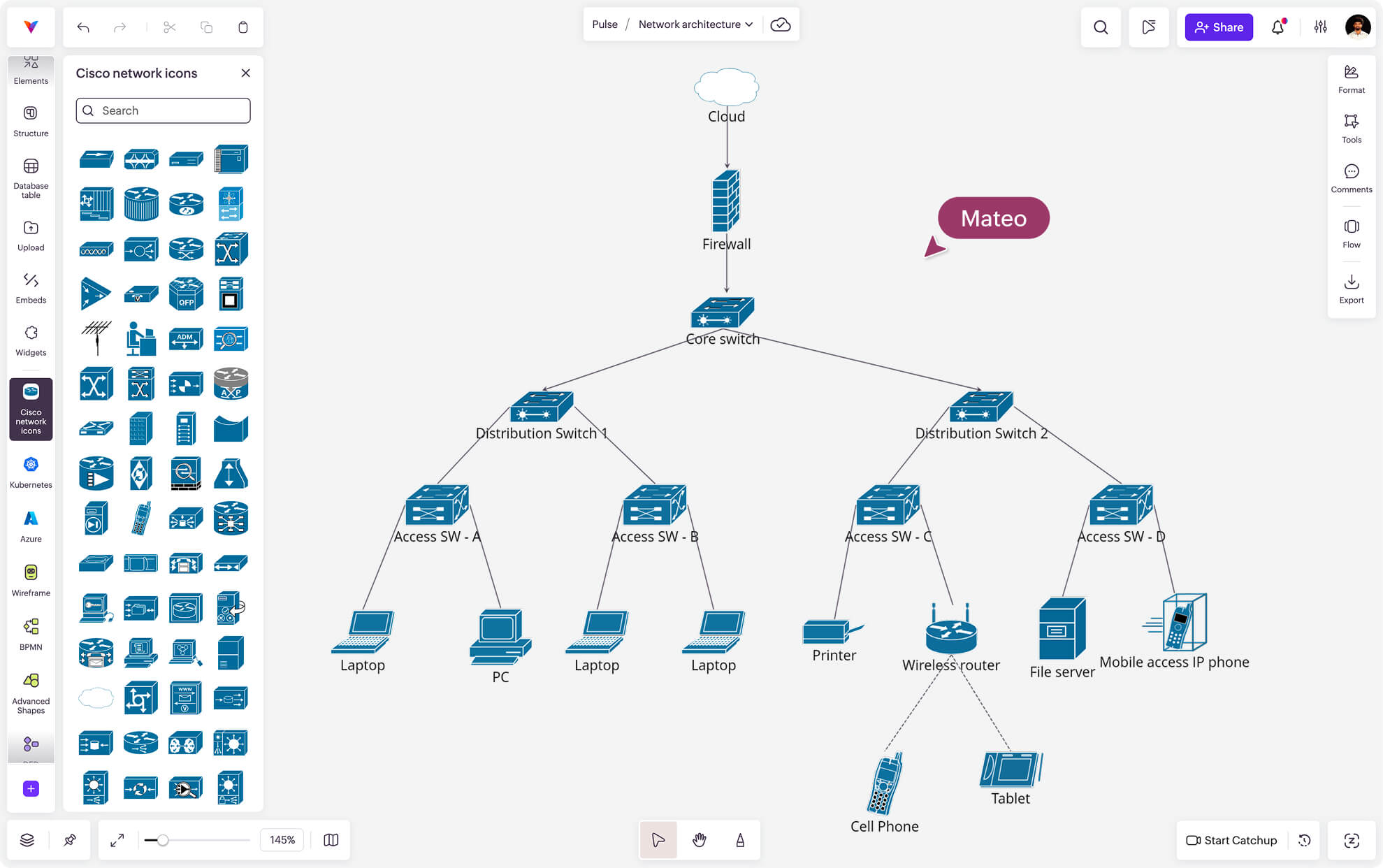 Cisco network icons Kit