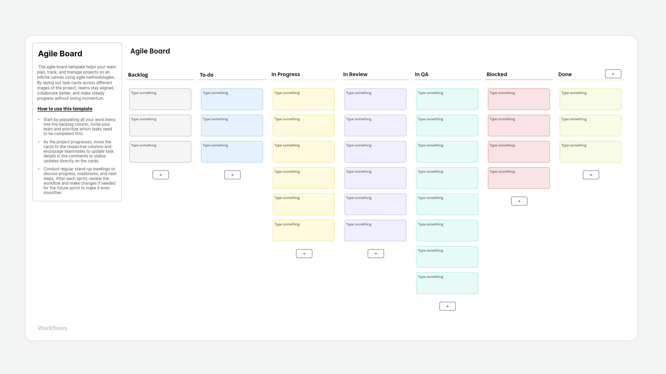 Agile board template