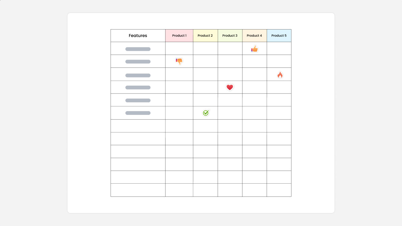 Comparison chart template