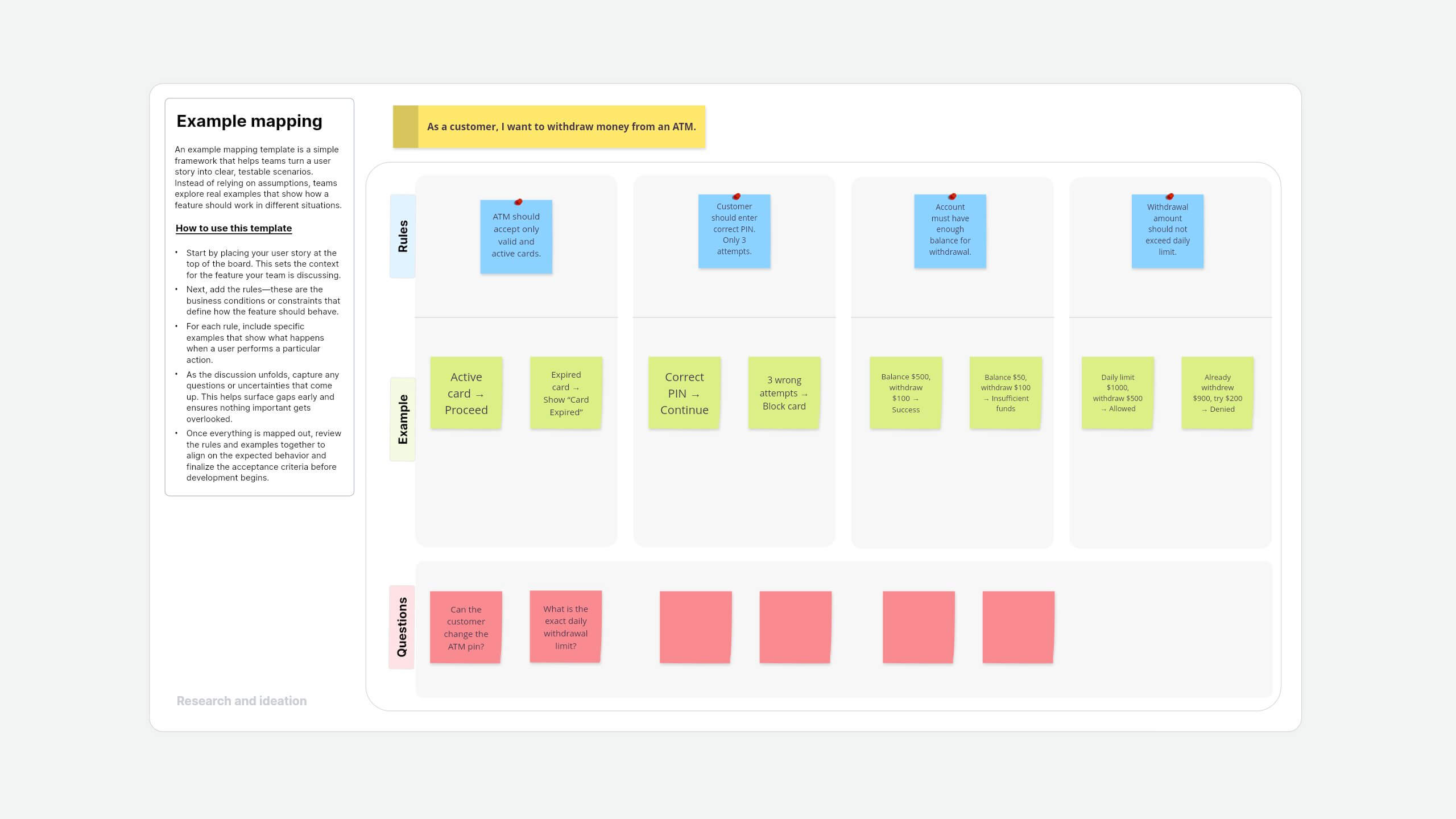 Example mapping template