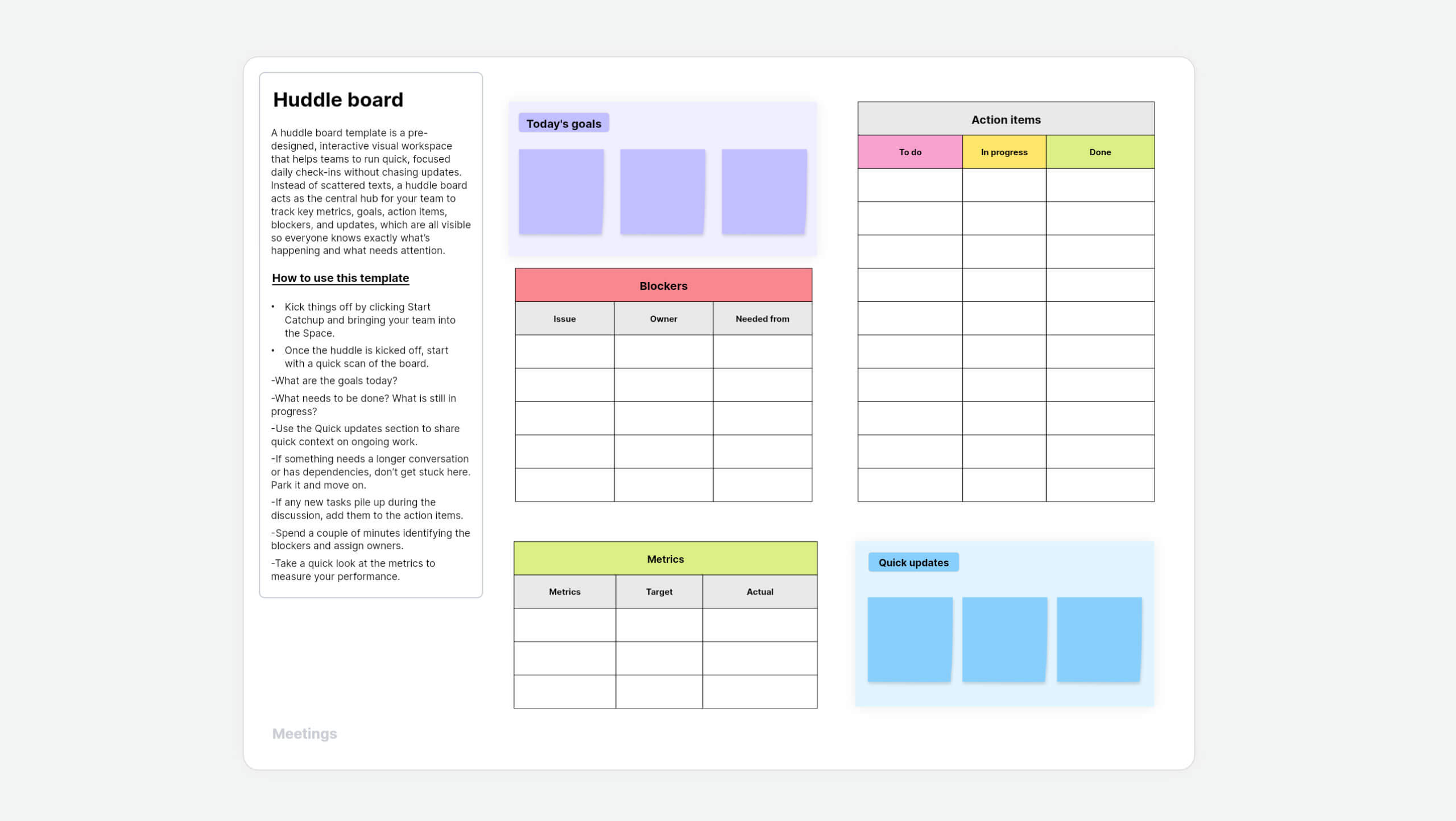 Ideal customer profile template
