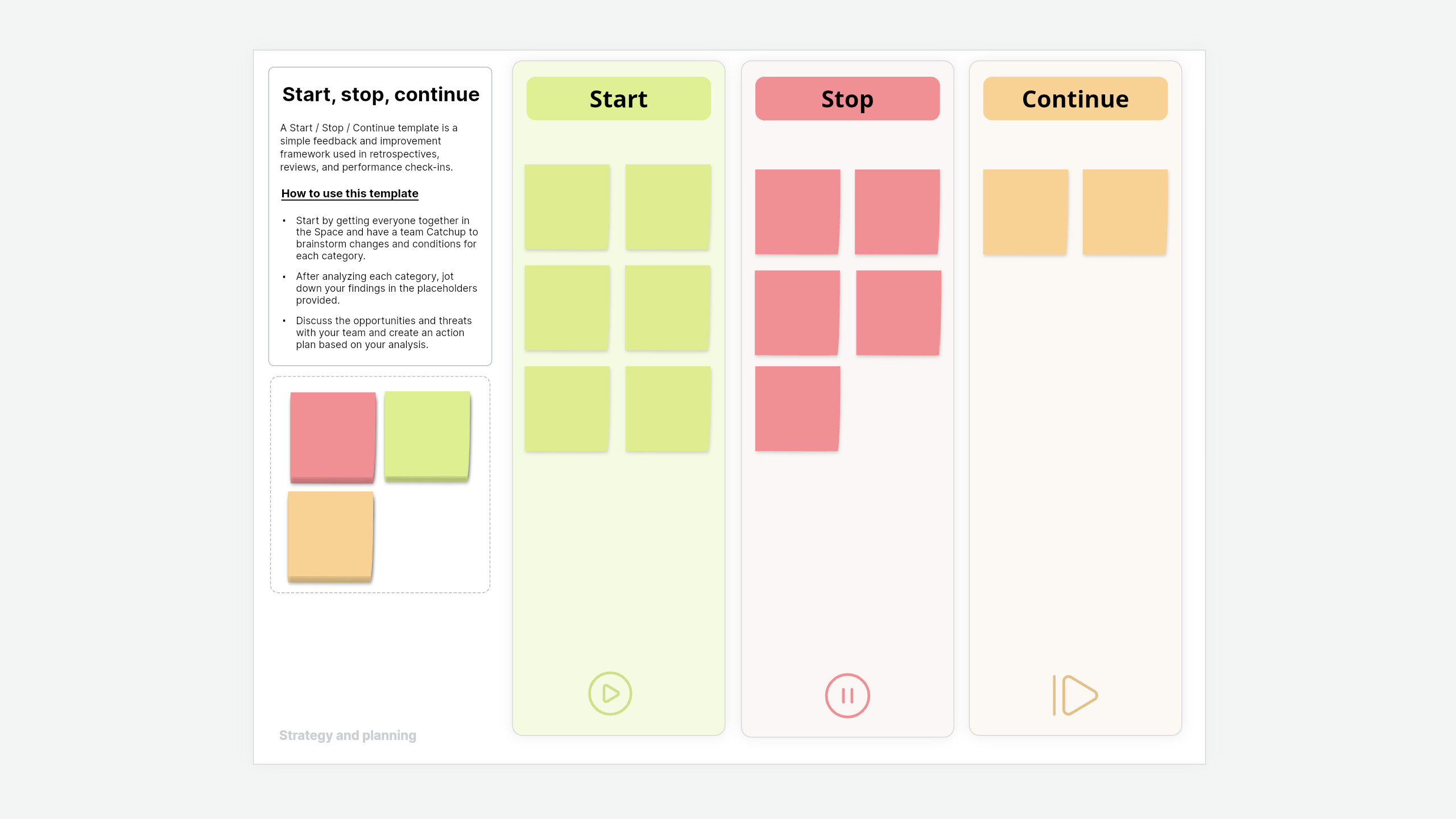 Start, Stop, Continue template