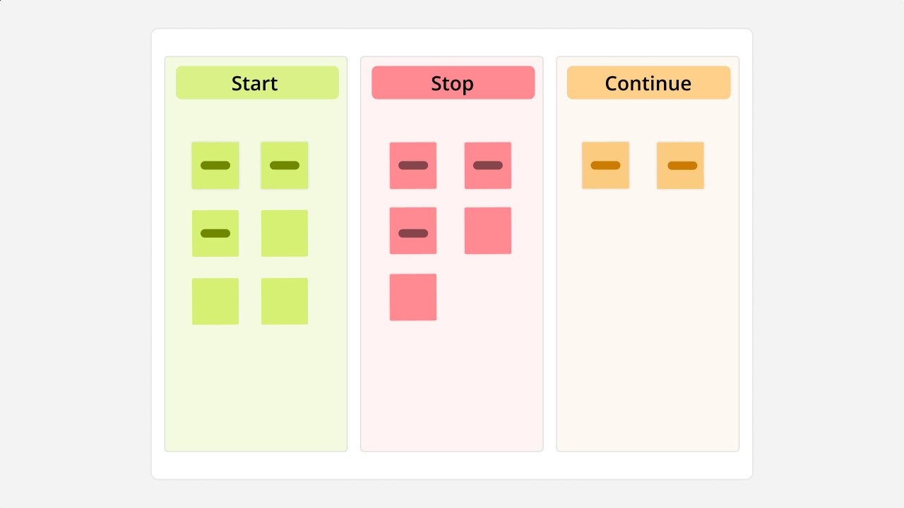 Start, Stop, Continue