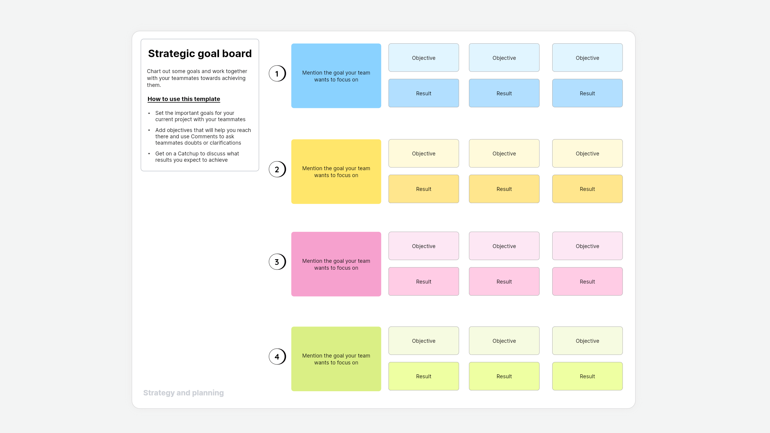 Strategic Goal Board Template