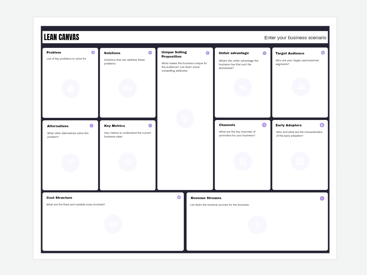 Lean Canvas