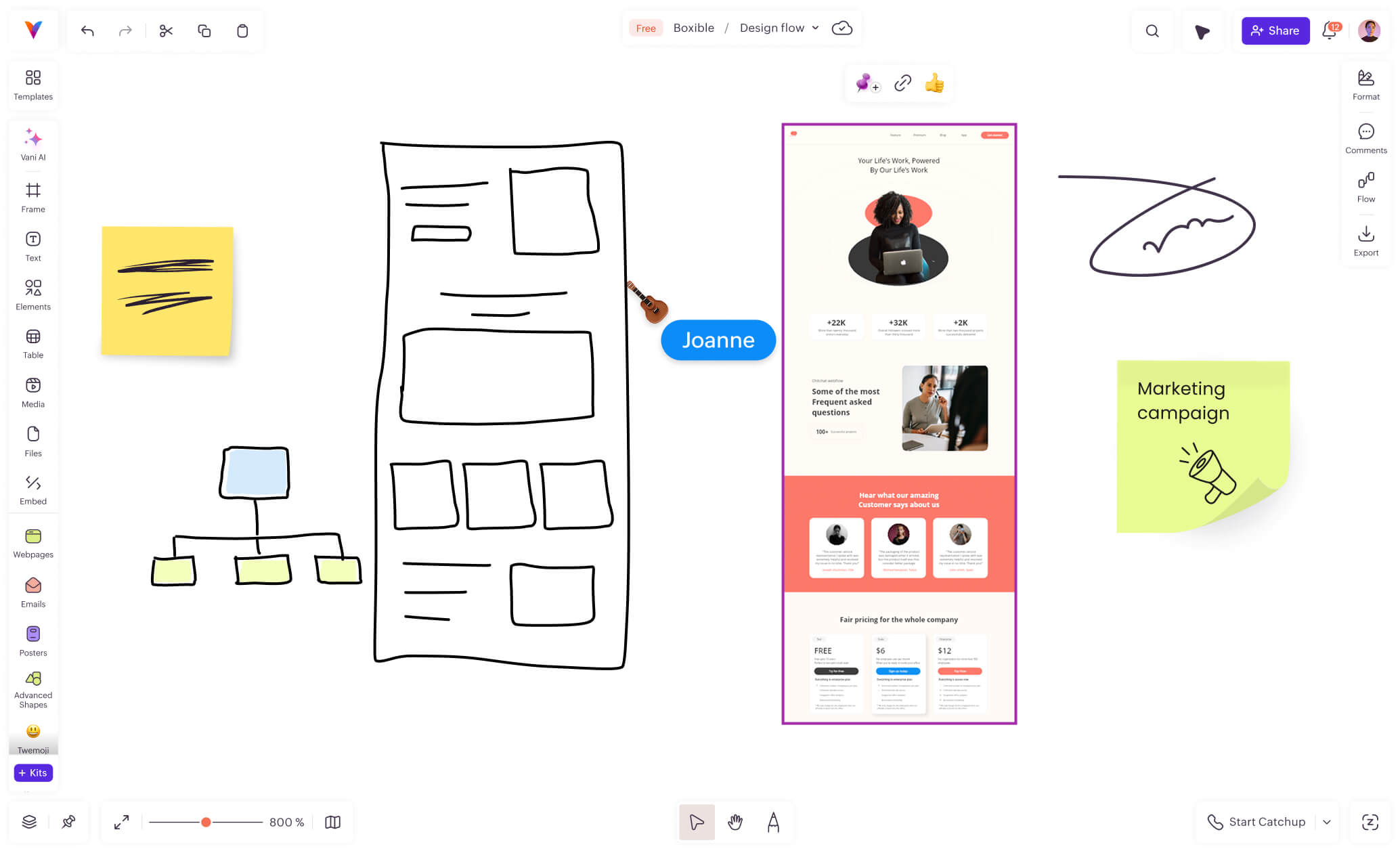 Wireframes sketched on the canvas in Vani