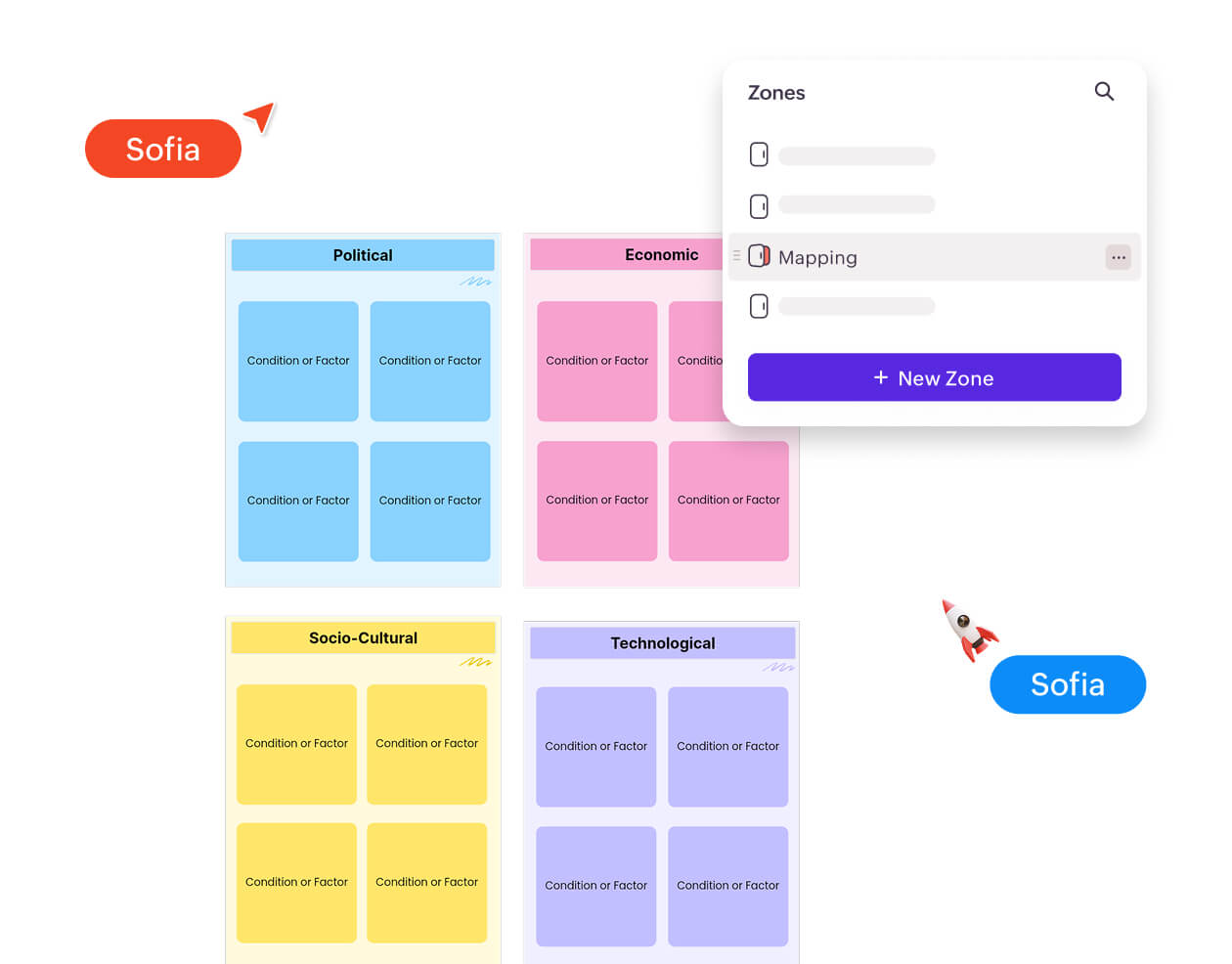 Structured canvas with Spaces and Zones