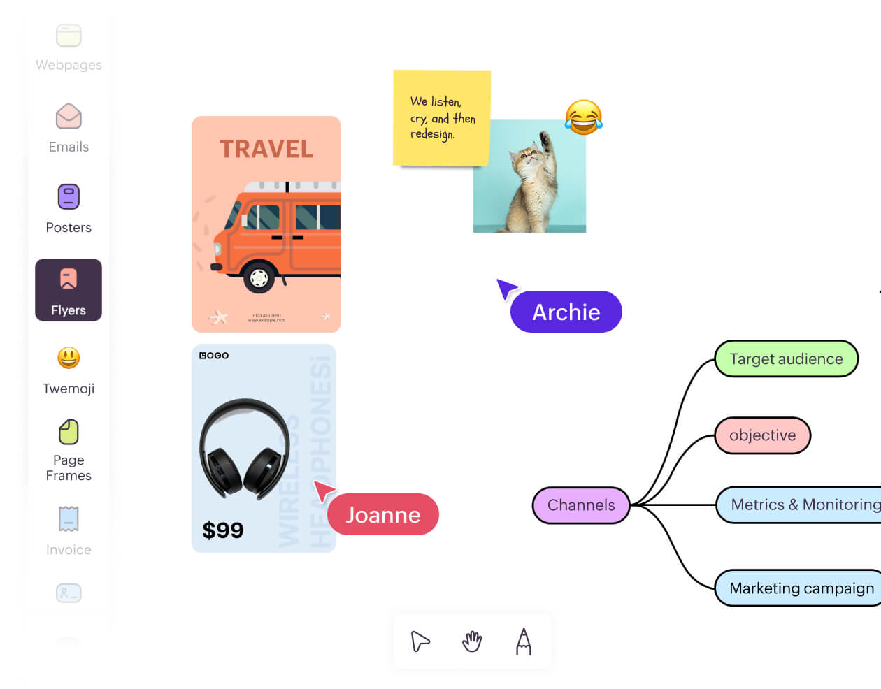Getting started easily in Vani
