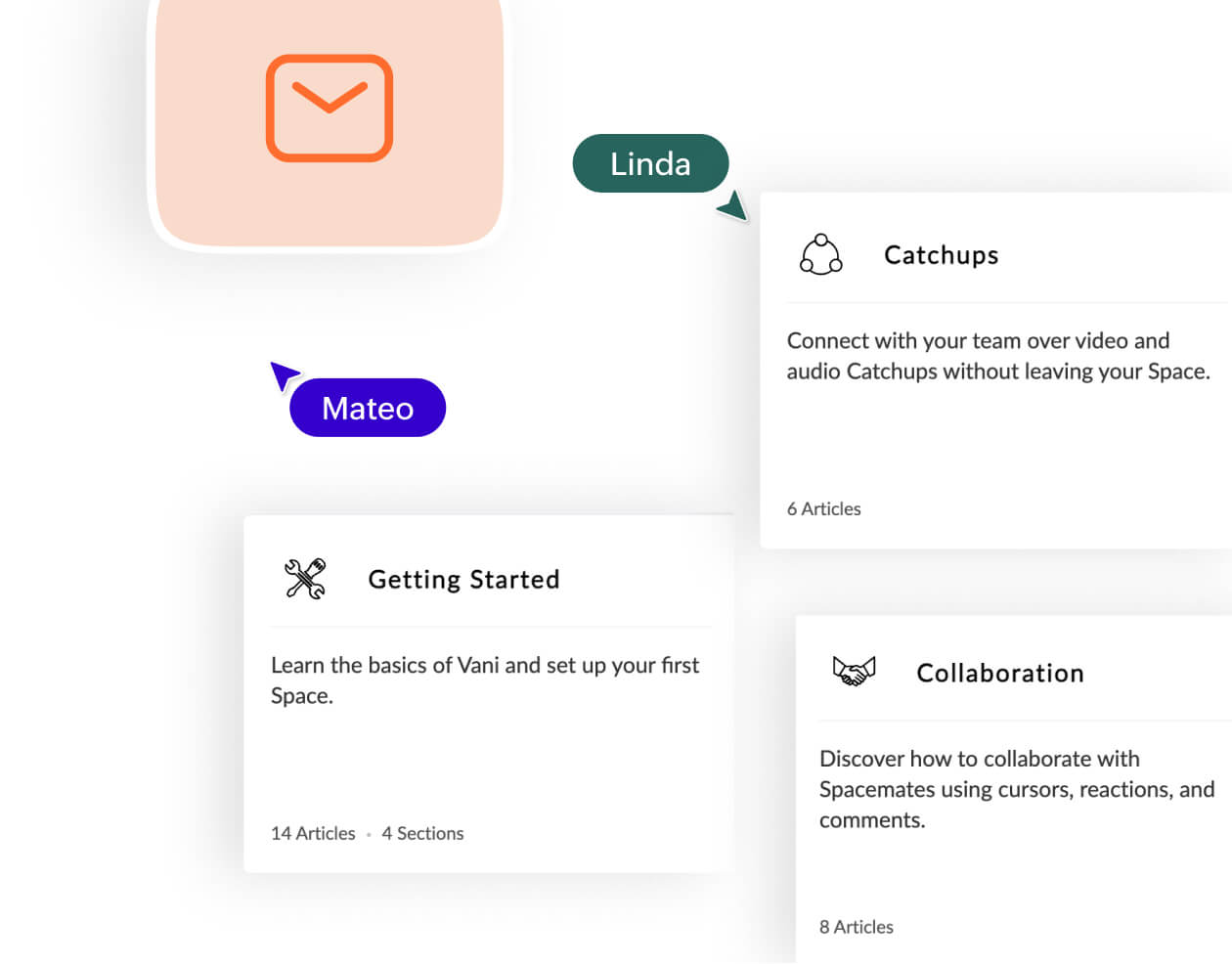 Customer support from the Vani team