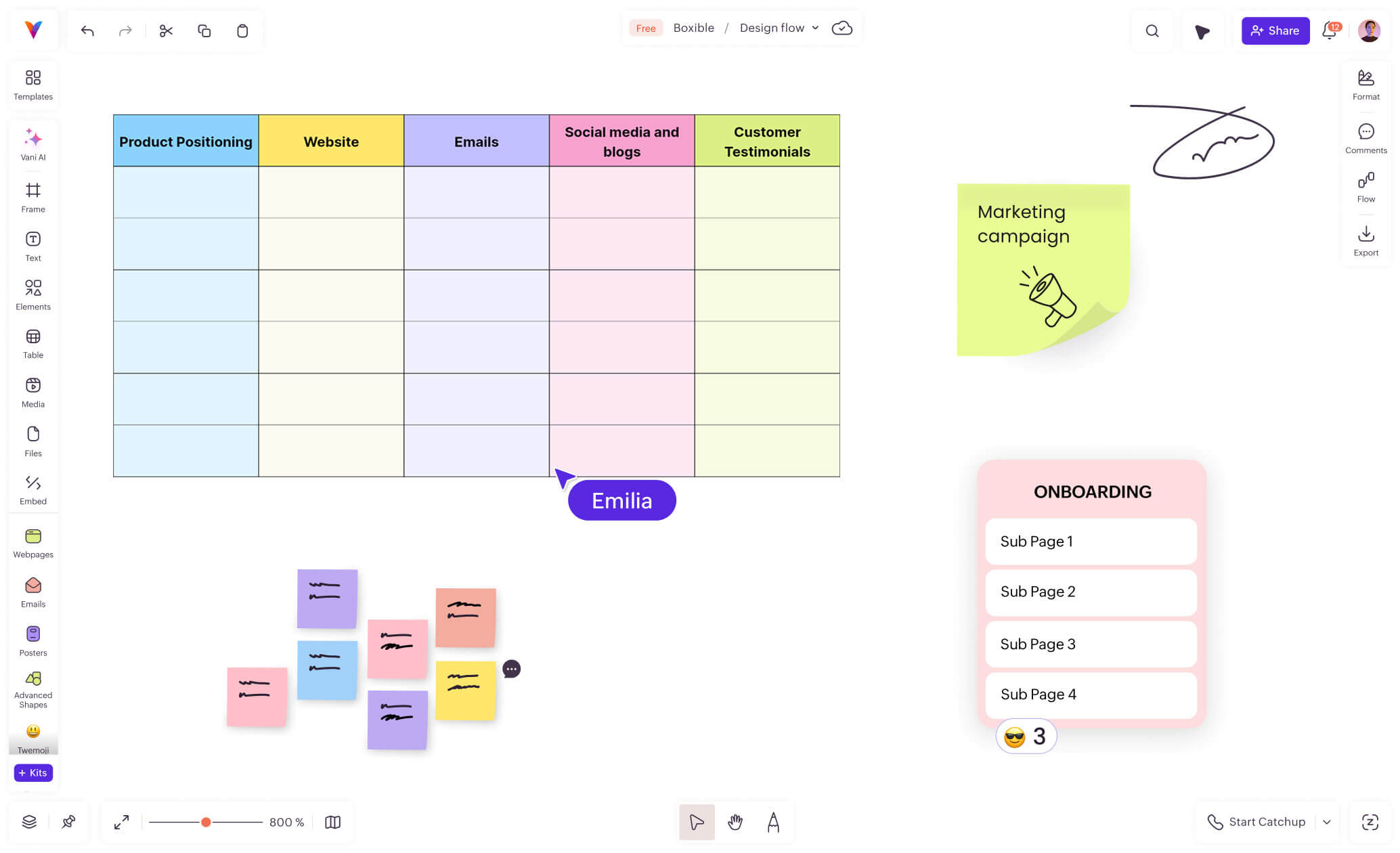 Project management templates displayed in a structured visual workspace in Vani
