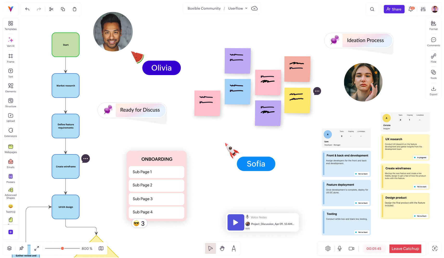 Vani Space showing idea flow from market research to UI/UX design, with pins, sticky notes, live cursors, a voice note, and a Catchup between teammates