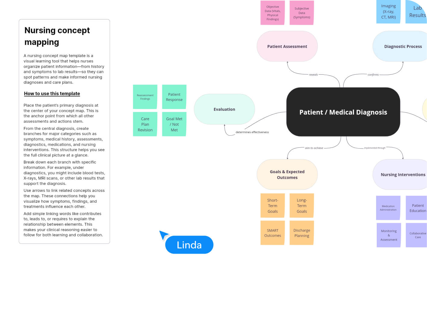 Templates that give you a head start