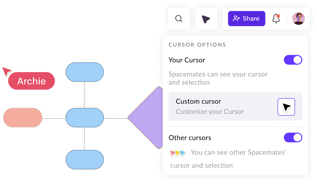 Edit together with live cursors