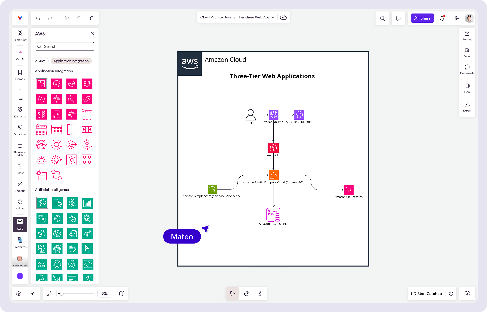 Vani AWS diagramming Kit interface showing an AWS architecture diagram canvas
