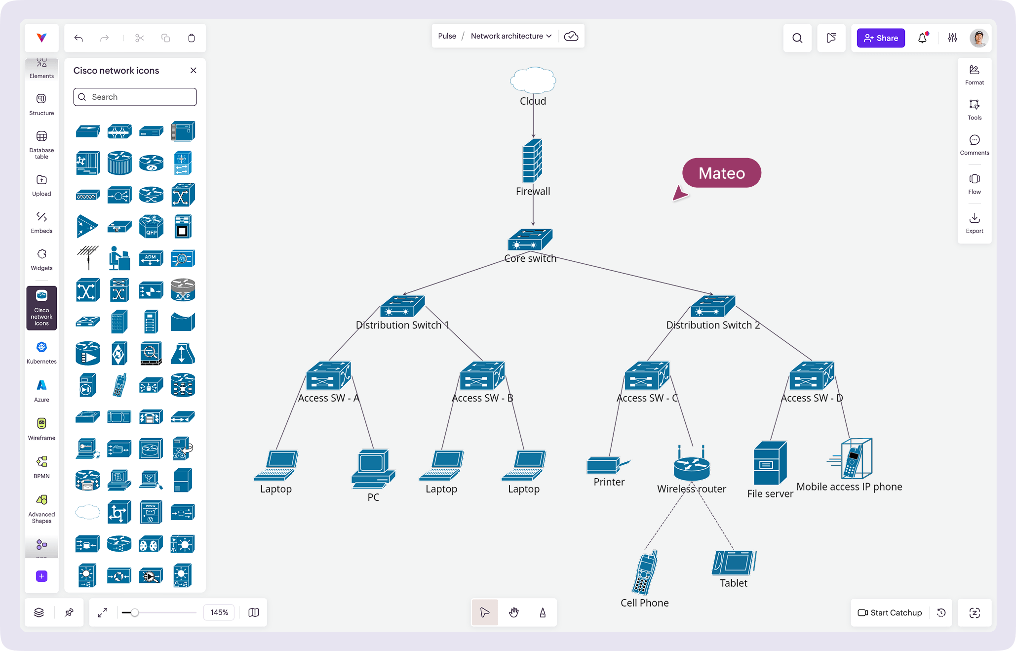 Vani Cisco network icons Kit interface showing a Cisco network architecture diagram canvas