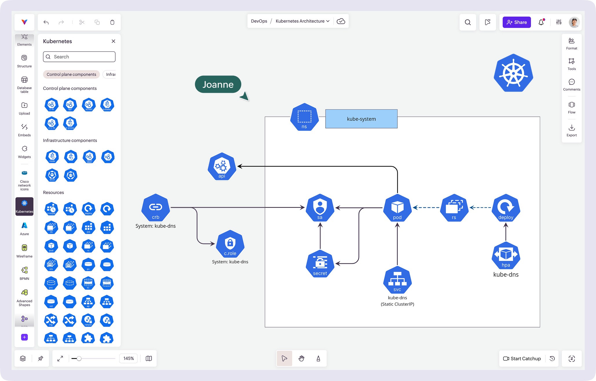Vani Kubernetes Diagramming Kit interface showing a Kubernetes architecture diagram canvas