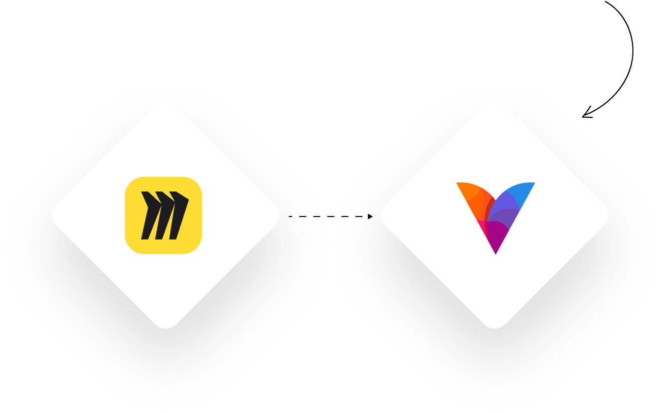 Switching from Miro to Vani