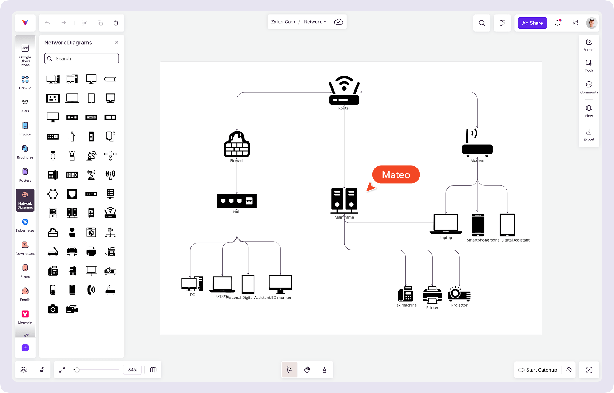 Network Diagrams Kit