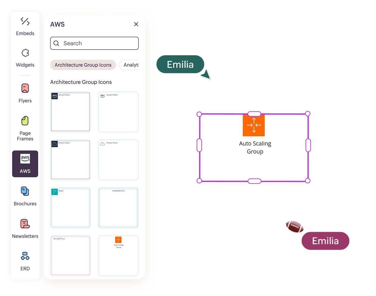AWS architecture kit in Vani