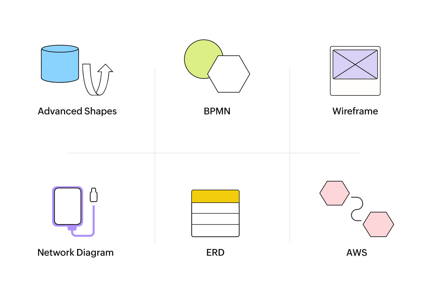 Network diagramming kits in Vani