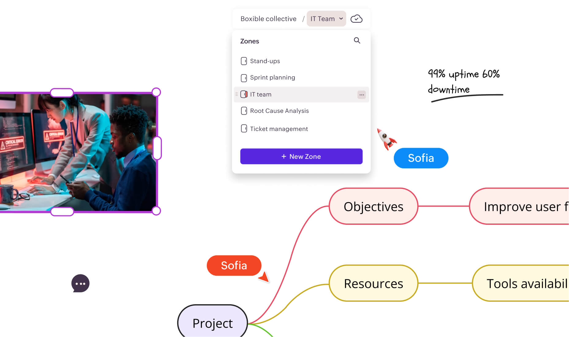 Manage multiple IT projects in one infinite canvas in Vani
