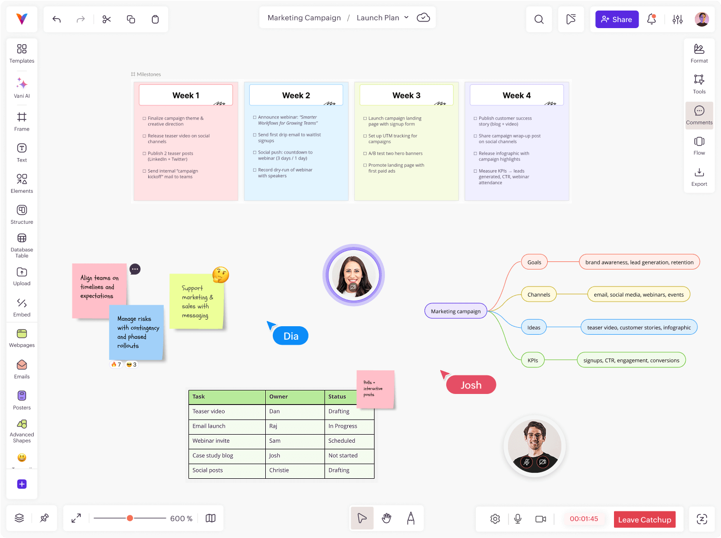 Three frames inside a Vani Space showing a watch poster, a doodle guessing template with reactions, and a pizza-themed website hero section