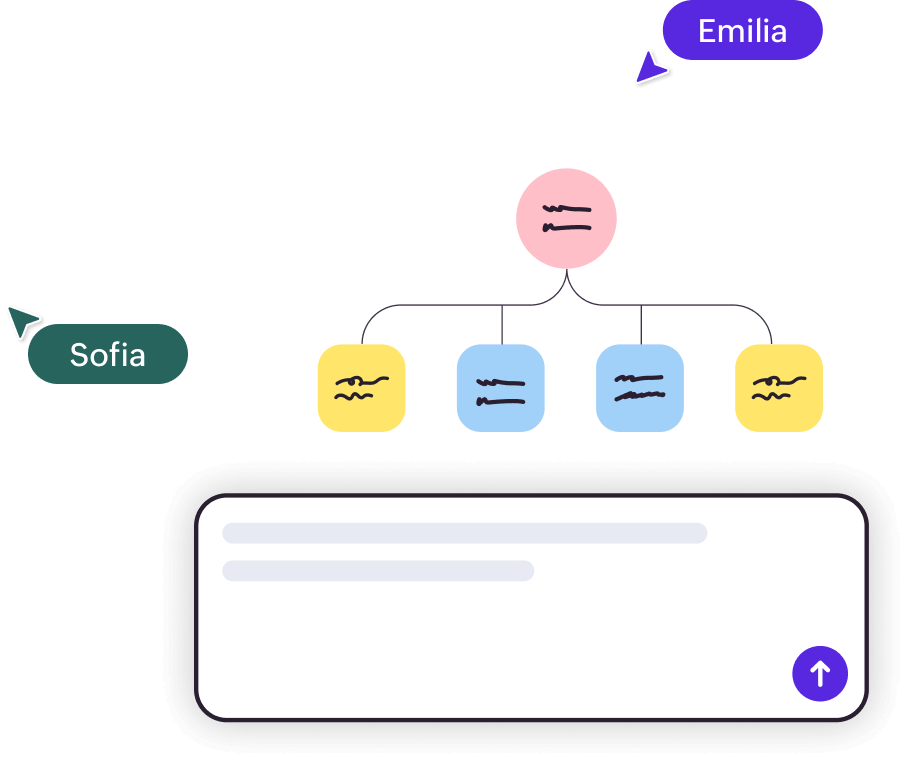 AI that supports every step