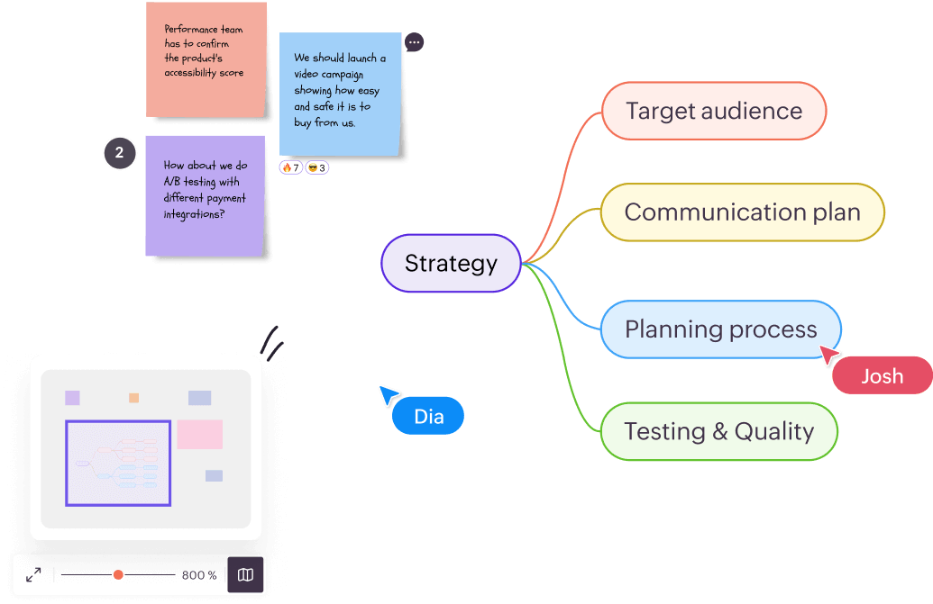 Teammates mapping out a strategy for a new product