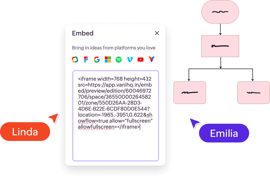 Import existing processes