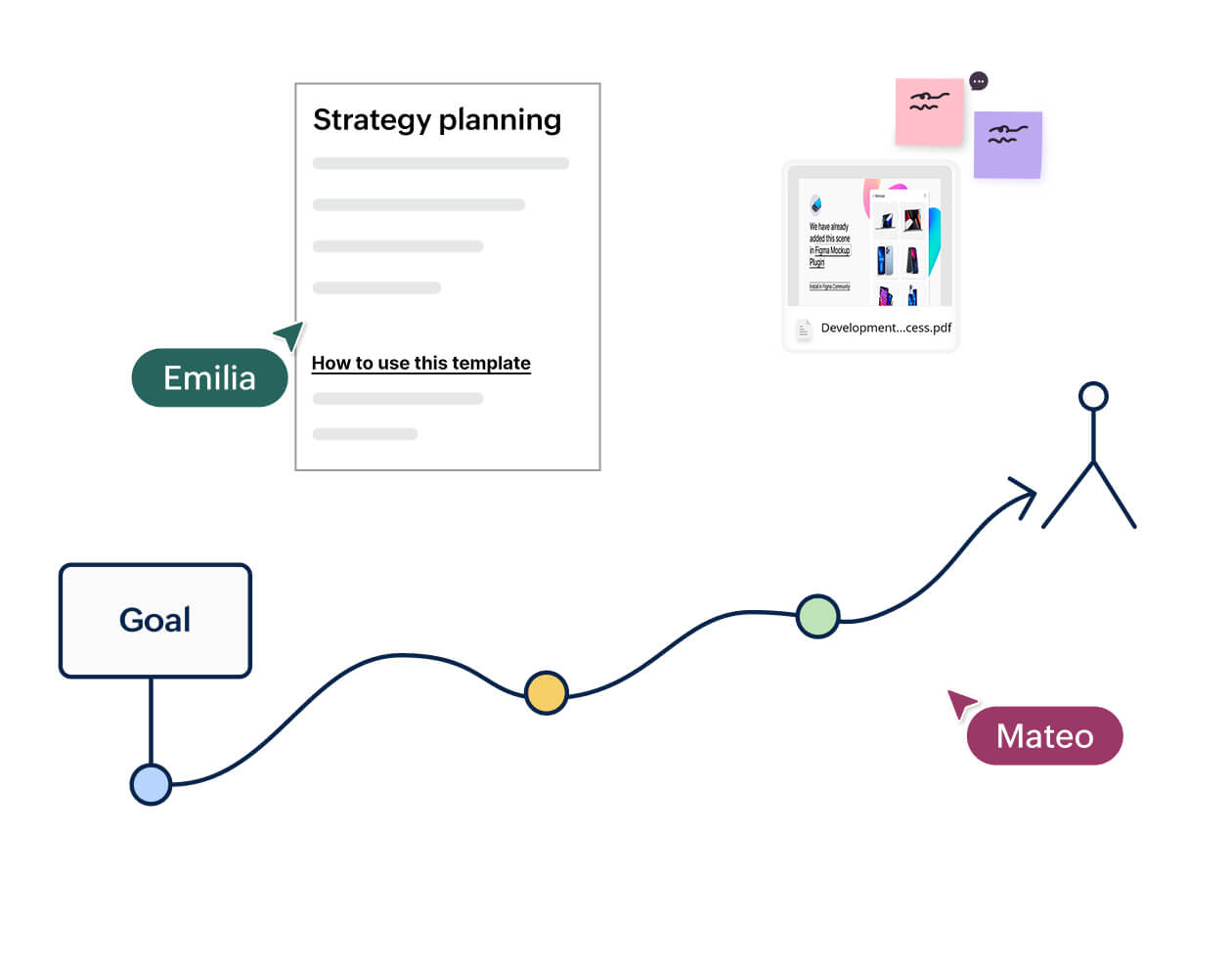 Create your winning strategies with Vani
