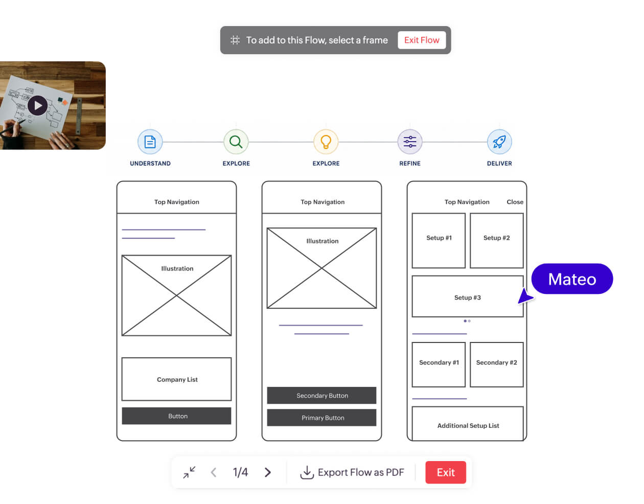 Present the story behind the solution in Vani