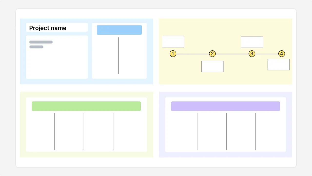 Project kickoff template