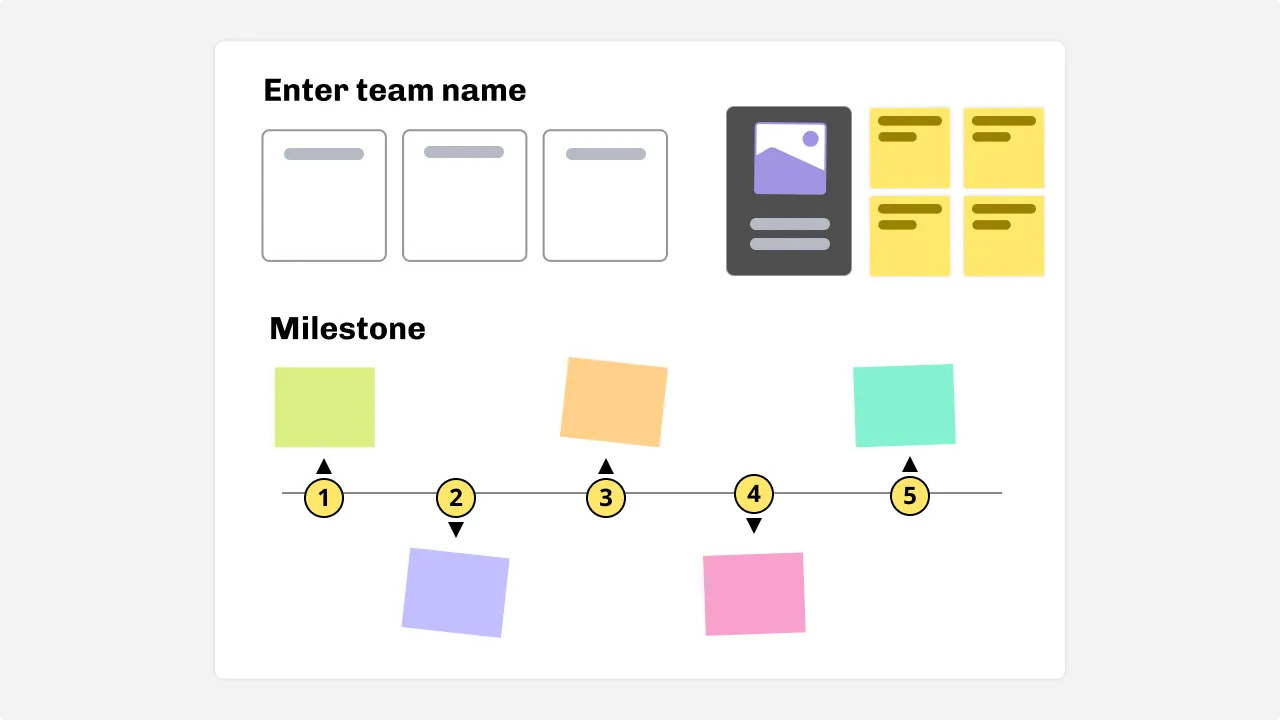 New teammate project milestones template
