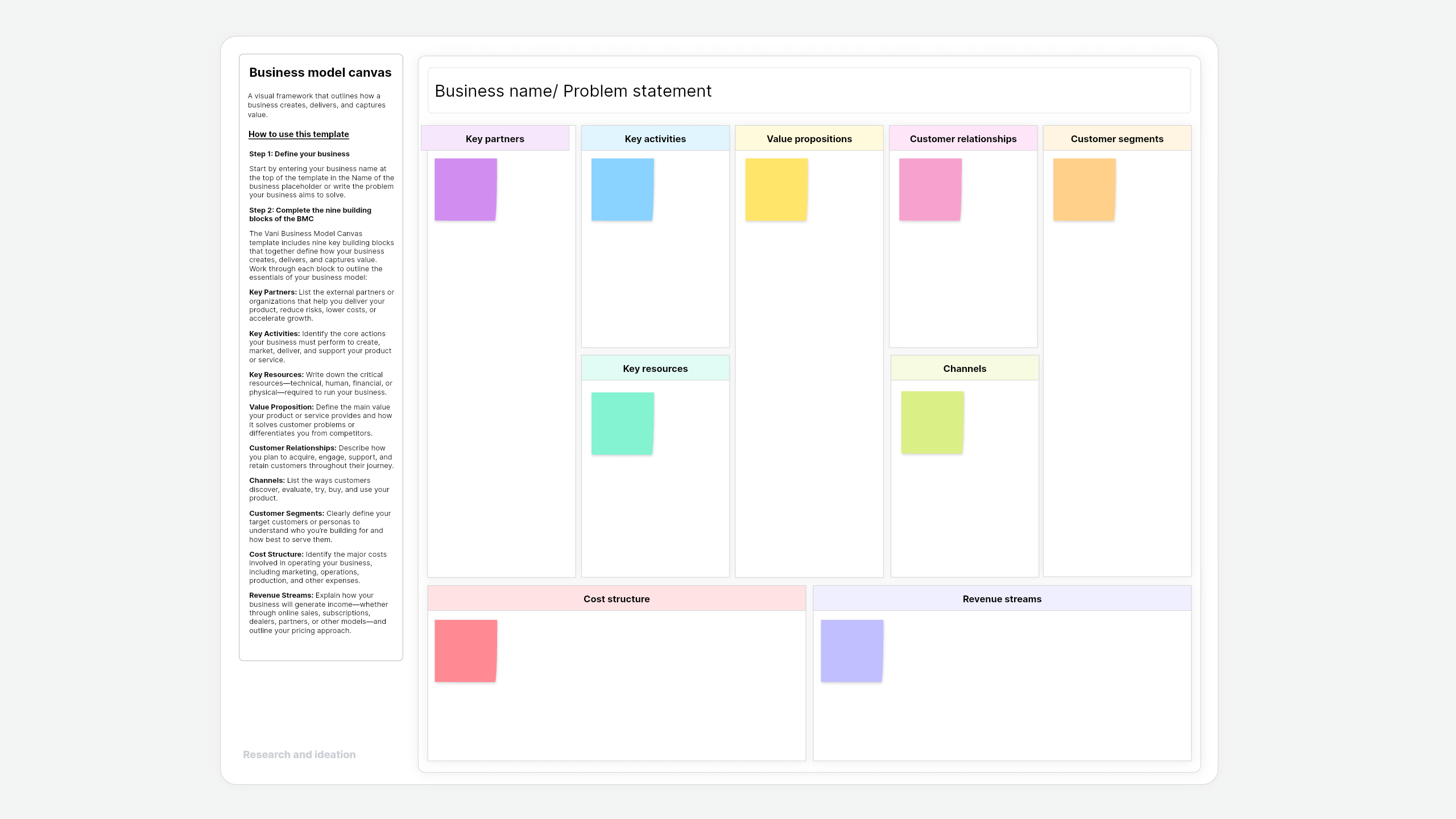 Business Model Canvas template