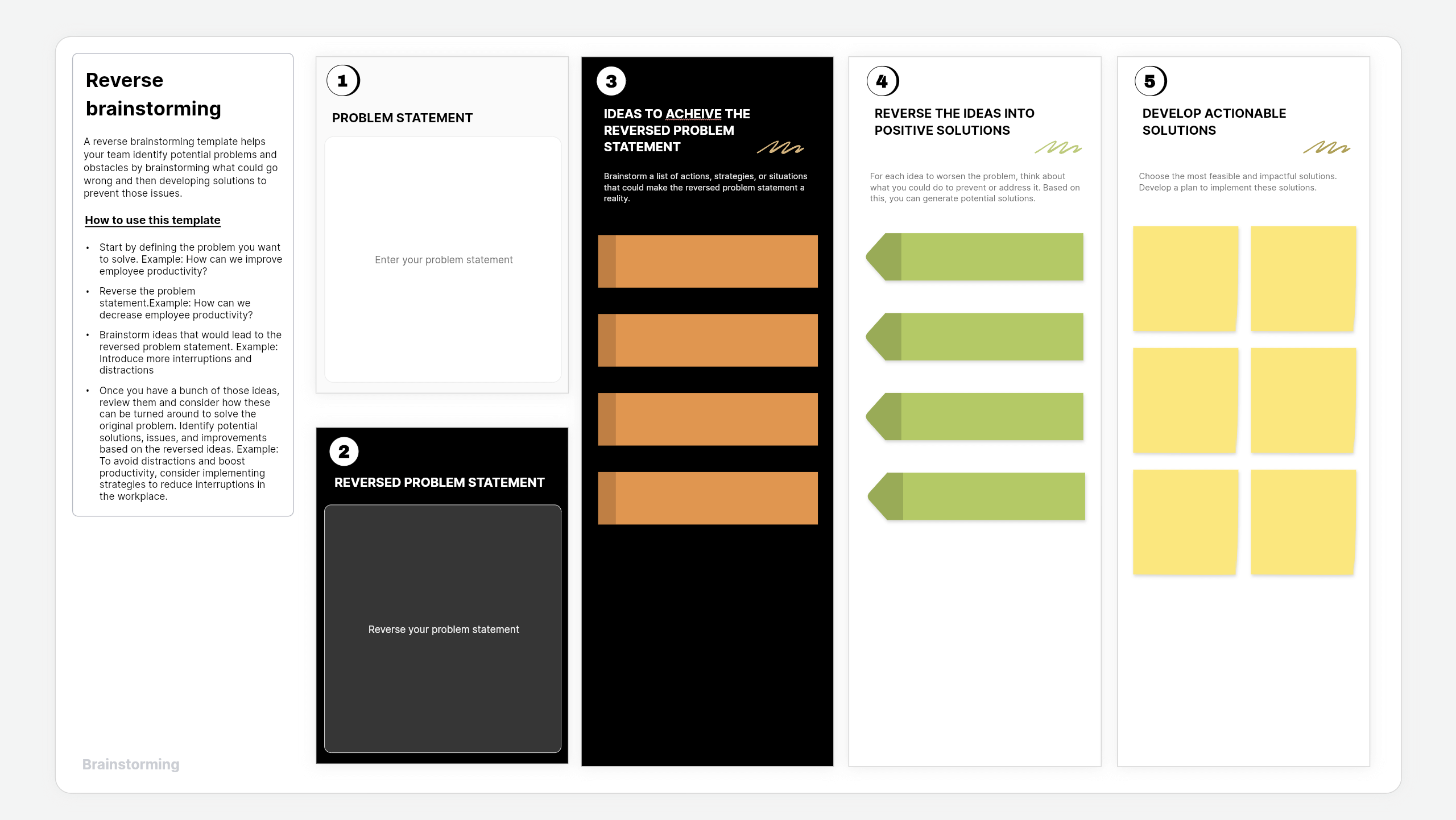 reverse brainstorming template