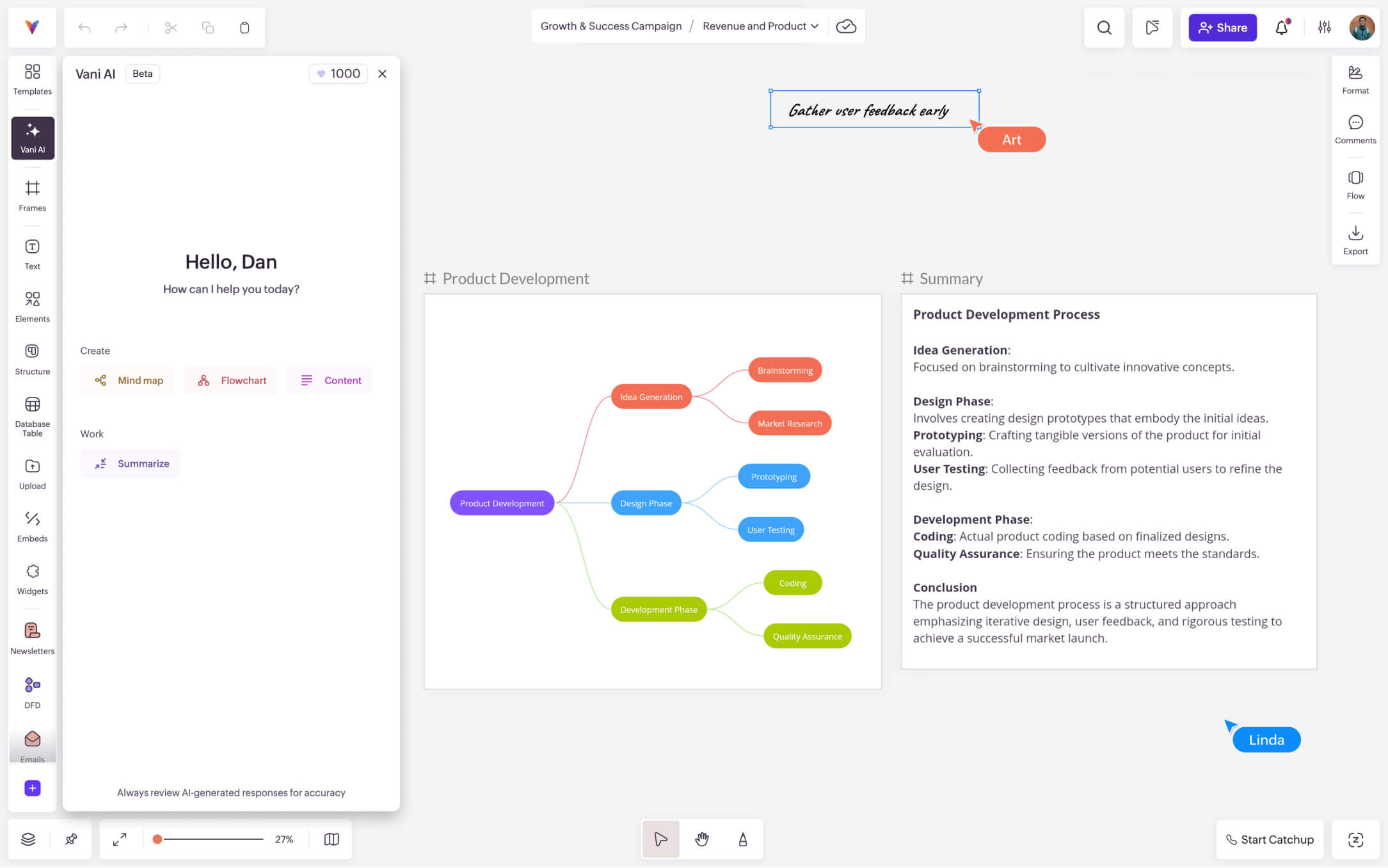 Turn prompts and ideas into editable mindmaps directly inside your Vani Space.
