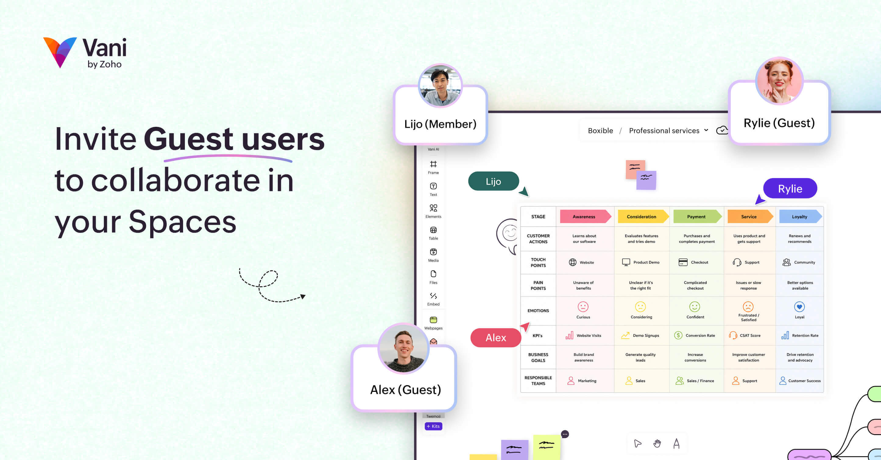 Invite guest users to collaborate in your Spaces without adding them to your team.