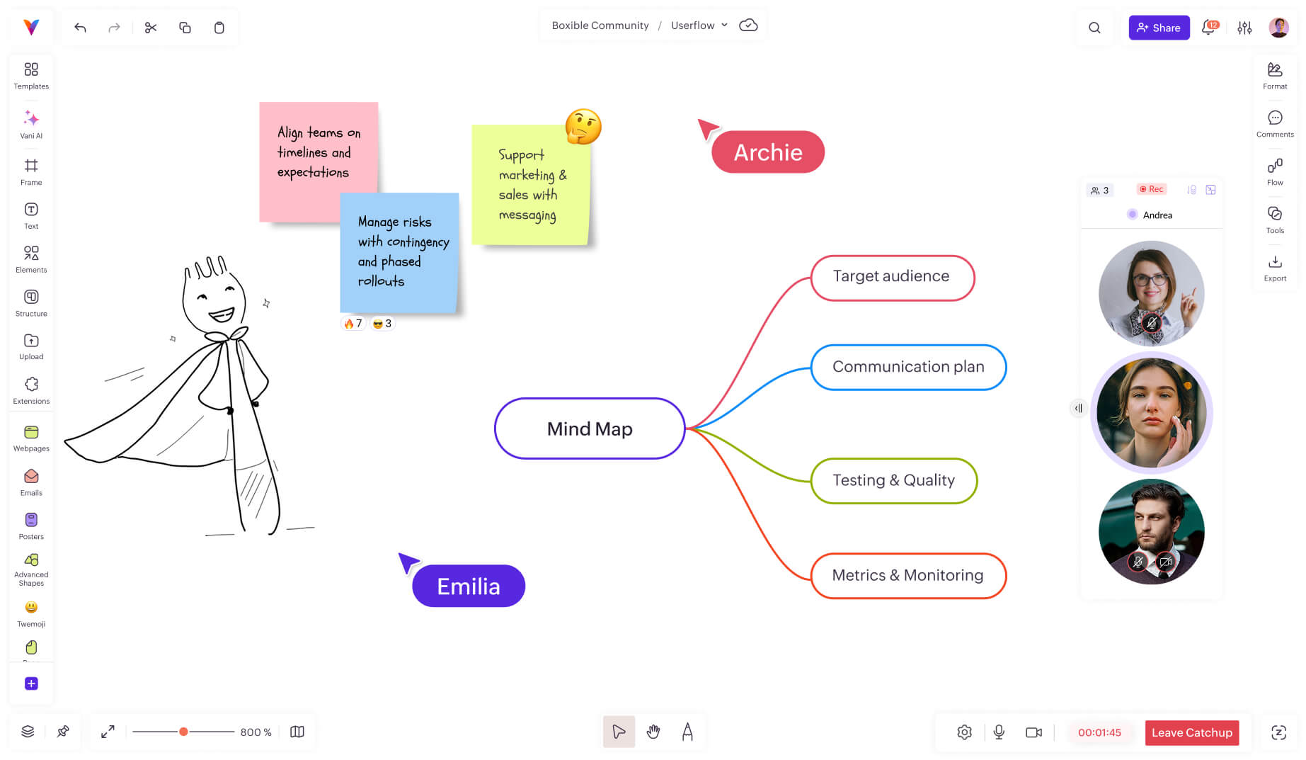 Ein Produktmanager pr&auml;sentiert den Ver&ouml;ffentlichungsplan w&auml;hrend eines Team-Meetings.