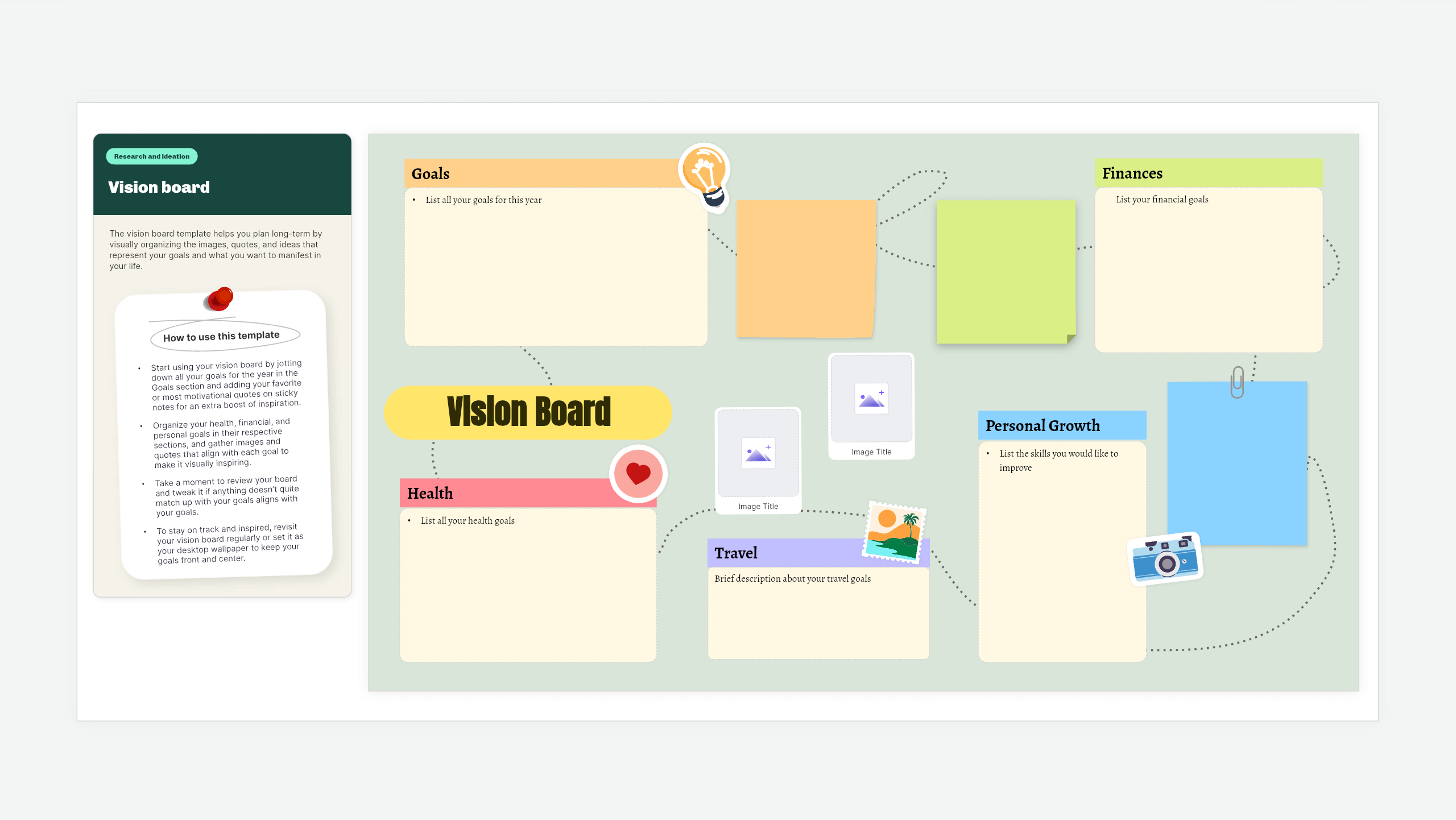 vision board